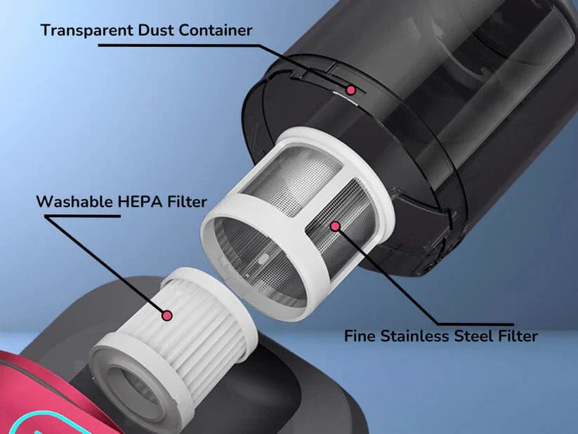 Handheld UV Sterilizing Vaccum