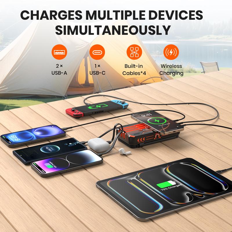 Portable Solar Wireless Charger 48,000mAh
